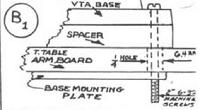 FIG "B1"